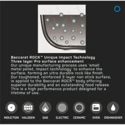 Baccarat Rock Non Stick Frypan 26cm Frying Pan Stone Like Coating